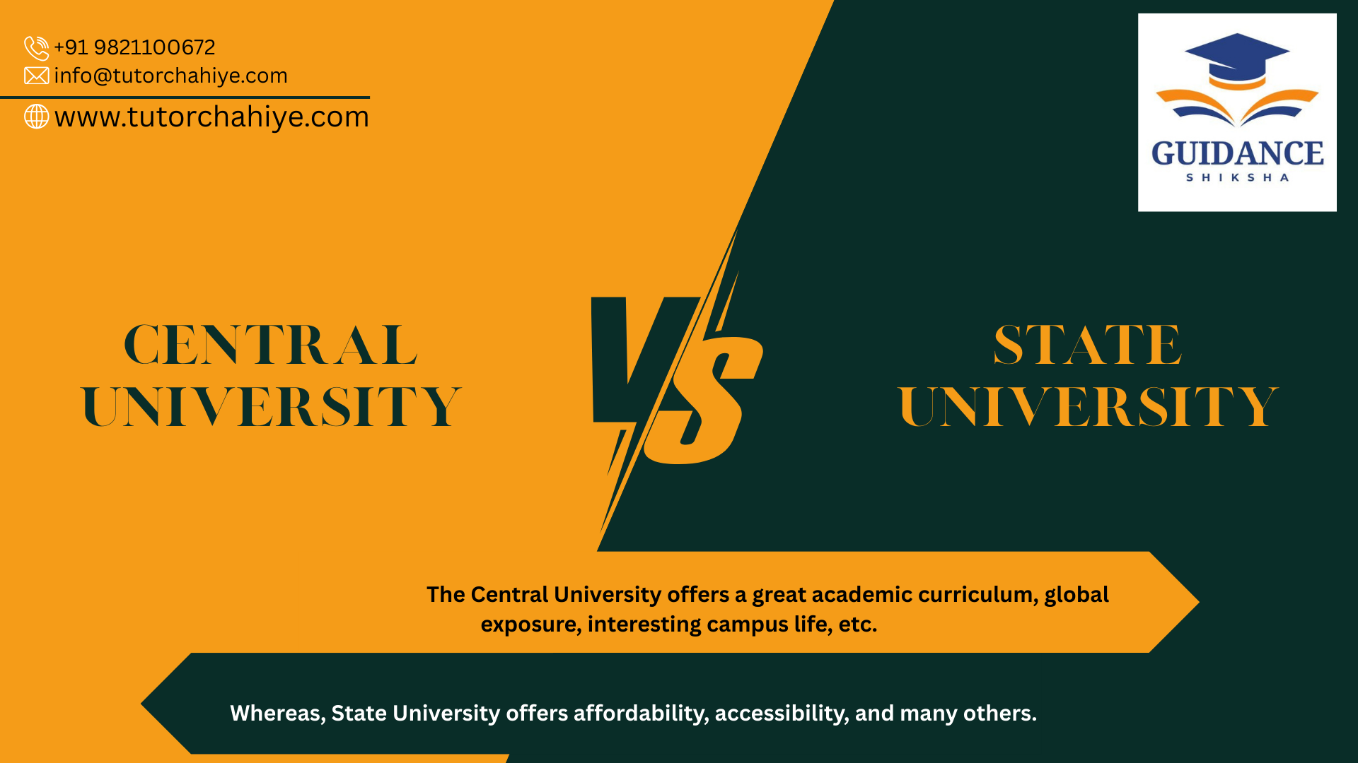 Central Vs State University